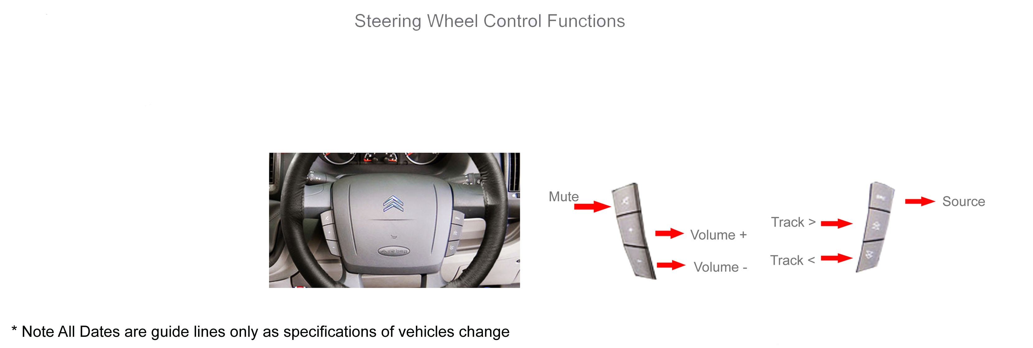 Инструкция поможет сохранить управление магнитолой на руле при замене штатной магнитолы
